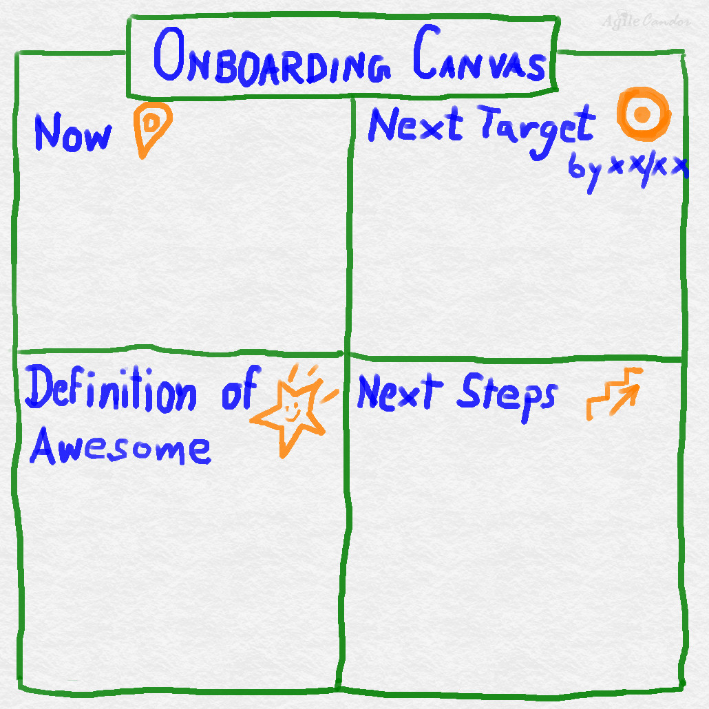 Forget Onboarding, do Alongboarding!